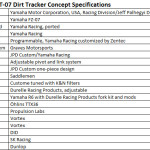 Yamaha DT-07 Dirt Tracker Concept Specifications